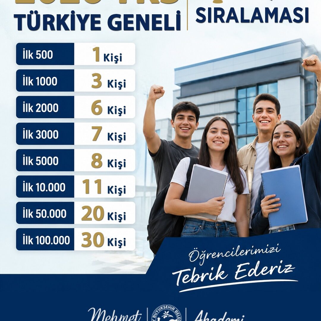 HBB Öğrenci ve Aileleri Sevindirdi
