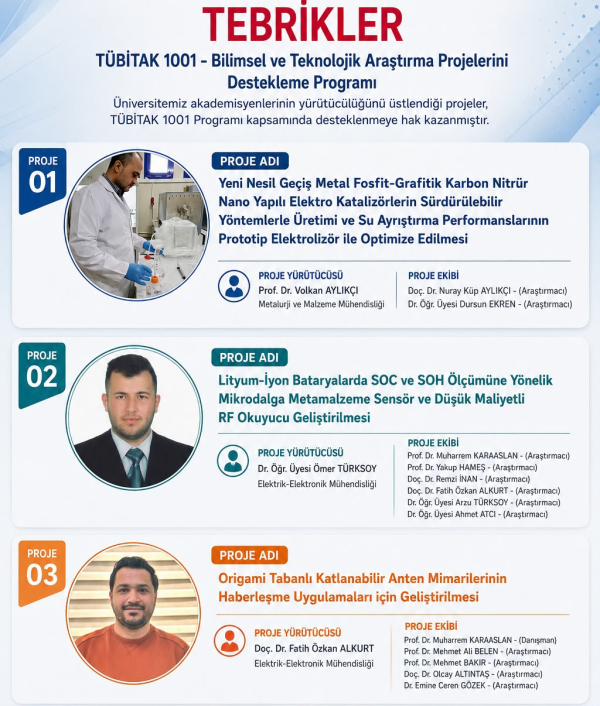 İSTE 3 projeye  TUBİTAK-101 desteği aldı